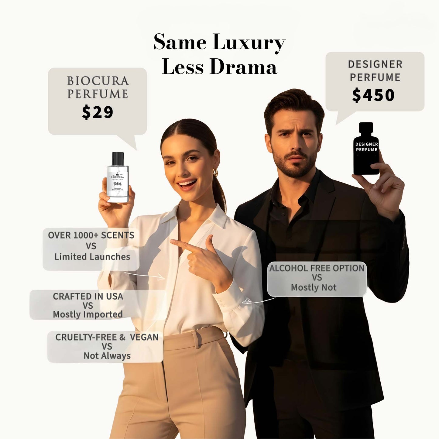 751- Inspired by Jo Malone Orange Blossom
